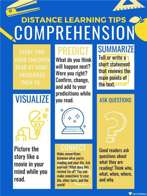 Reading Comprehension Tips Reading Comprehension Tips